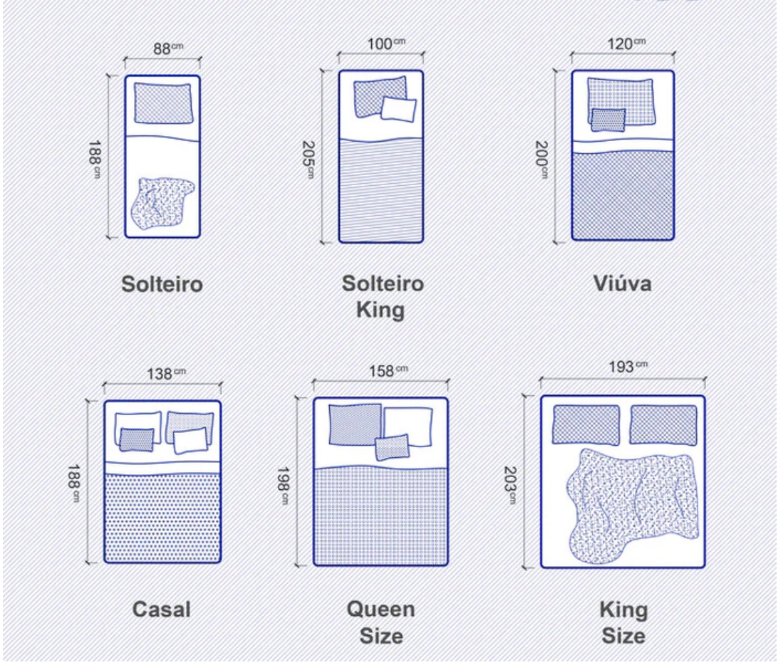 Colchão Pillow Top Látex Ortopédico + 2 Travesseiros de Brinde